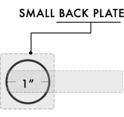 1" Hole Bore - From Bottom 36" on Centre 