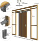 KN Pocket Door Track System 